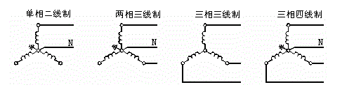 不同線制的原理圖